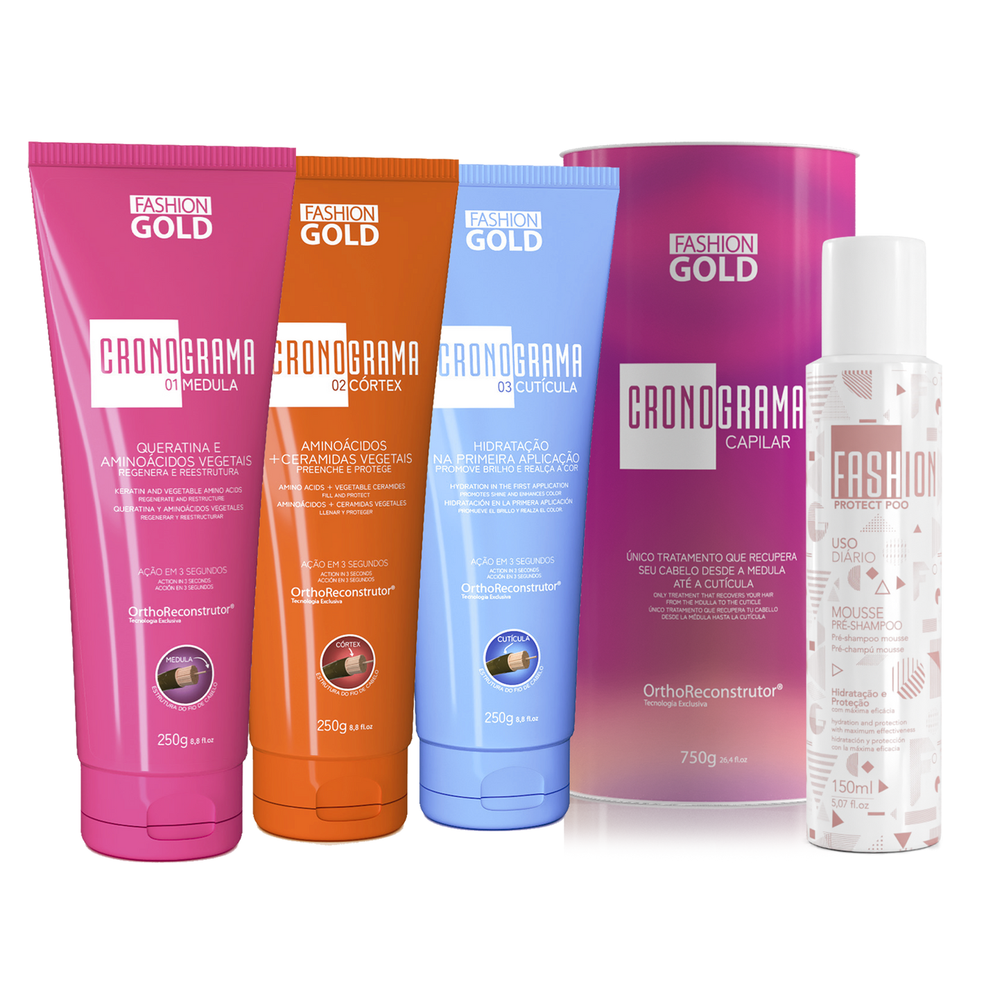 Kit CRONOGRAMA Hair Care System + Protect Poo MOUSSE Pre-Shampoo - 170ml/10,1fl.oz